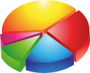 pie-chart-149727_130